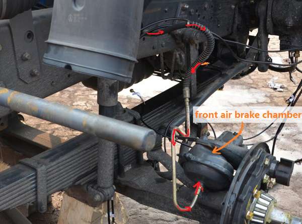 The air flow in truck brake system